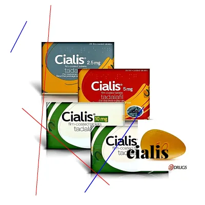 Cialis original prix